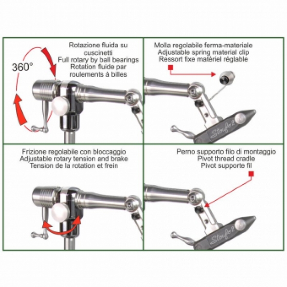 Stonfo Elite Vise