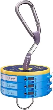 Stroft Tippet dispenser ( 3 spoelen)